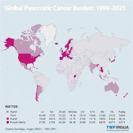 Küresel Pankreas Kanseri Yükü: 1990-2021 Dönemi Analizi