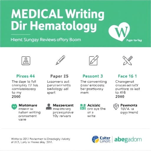 Hematoloji İncelemelerinde Tıbbi Yazım Trendleri