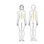 Combining Self Report Language And Body Posture To Measure Shame Could Enhance Clinical Assessments 1779300394