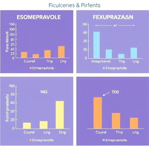 Esomeprazole Vs. Fexuprazan Anti Inflammatory Effects Compared 1778348982