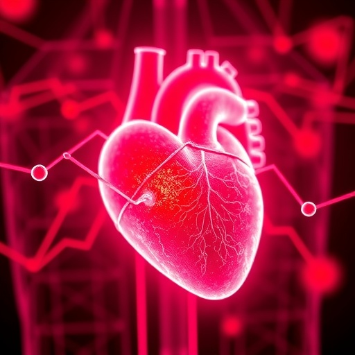 Evaluating The Effectiveness And Safety Of Digitalis Glycosides In Treating Heart Failure 1778421452