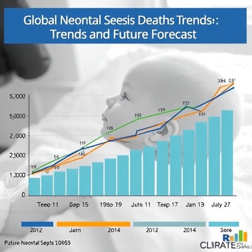 Global Neonatal Sepsis Deaths Trends And Future Forecast 1779808074
