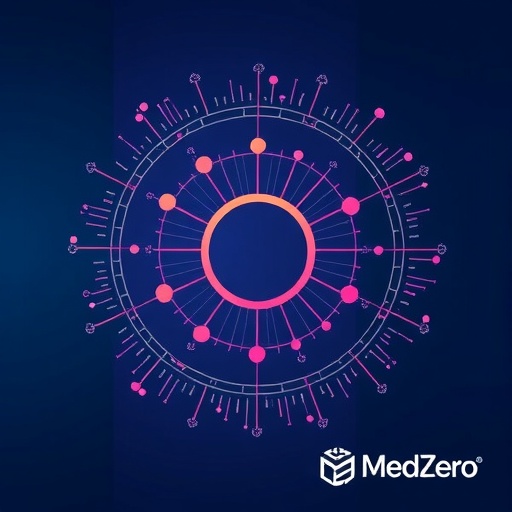 Medzero By The Lancet A Unified Platform For Carbon Data Across All Healthcare Products 1779338731