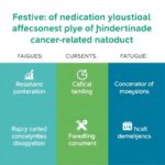 New Jnccn Analysis Reveals Effective Medication Strategies To Combat Cancer Related Fatigue 1778764471