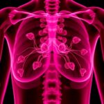 New Study Uncovers Why Breast Cancer Becomes More Lethal With Age 1778843961