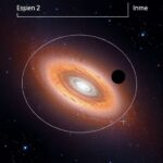 Ultra Faint Primitive Galaxy Forms During Reionization 1778711908