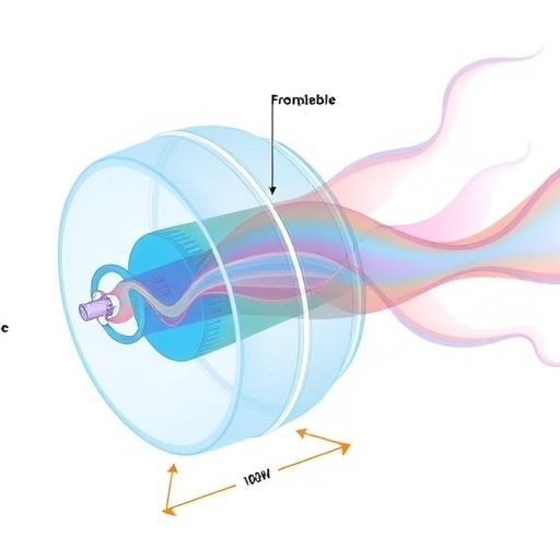 Ultrafast And Versatile Magnetic Soft Robots Inspired By Jellyfish For Advanced Biomedical Applications 1778771504