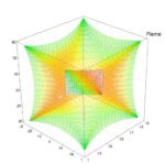 Adaptive Riemannian Optimization Powers Multi Scale Diffeomorphic Matching 1781009979