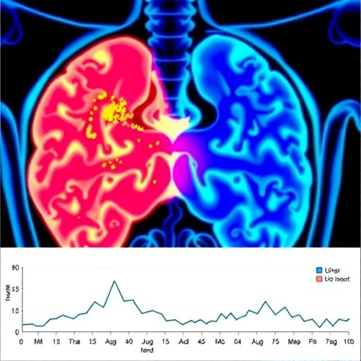 Combining Immunotherapy With Radiation Enhances Disease Free Survival In Localized Prostate Cancer 1780429594