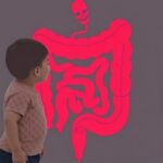 Do Demographic Birth And Parental Factors Influence The Risk Of Early Onset Colorectal Cancer 1782112487