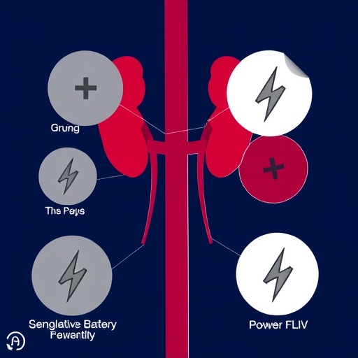 Flow Trial Reveals Semaglutide Improves Quality Of Life In Diabetes And Kidney Disease Patients 1780531873