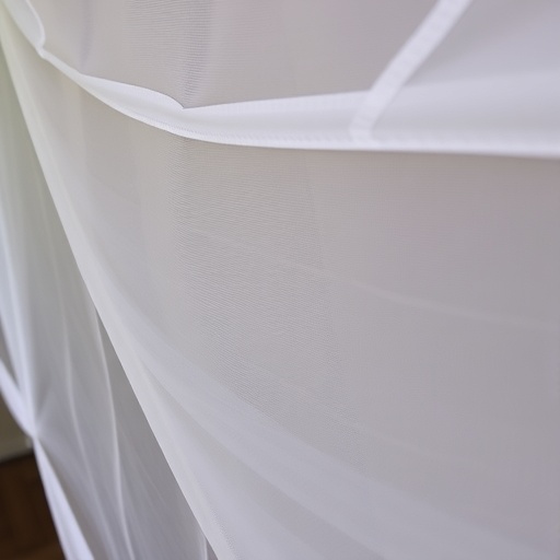 Global Research Affirms Mosquito Nets As Vital Malaria Defense Flags Risks To Their Long Term Efficacy 1781482765