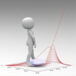 Modeling Child Growth Dynamics Using P Splines 1781272768