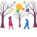 Preventing Parkinsons The 8Cs And Think Tank Insights 1782199229