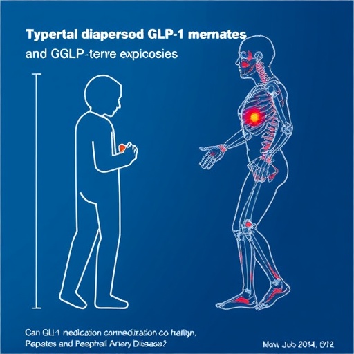 Can Glp 1 Medications Enhance Health Outcomes In Individuals With Type 2 Diabetes And Peripheral Artery Disease 1782902125