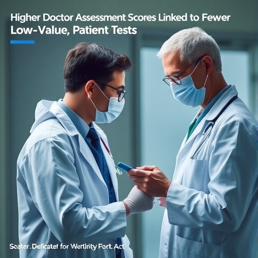 Higher Doctor Assessment Scores Linked To Fewer Low Value Patient Tests 1783972703